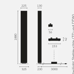 Belux Twilight-10 LED Stehleuchte