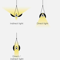 Belux UpDown LED Pendelleuchte 30