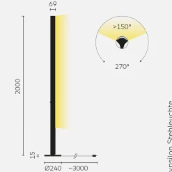 Belux Ypsilon LED Stehleuchte
