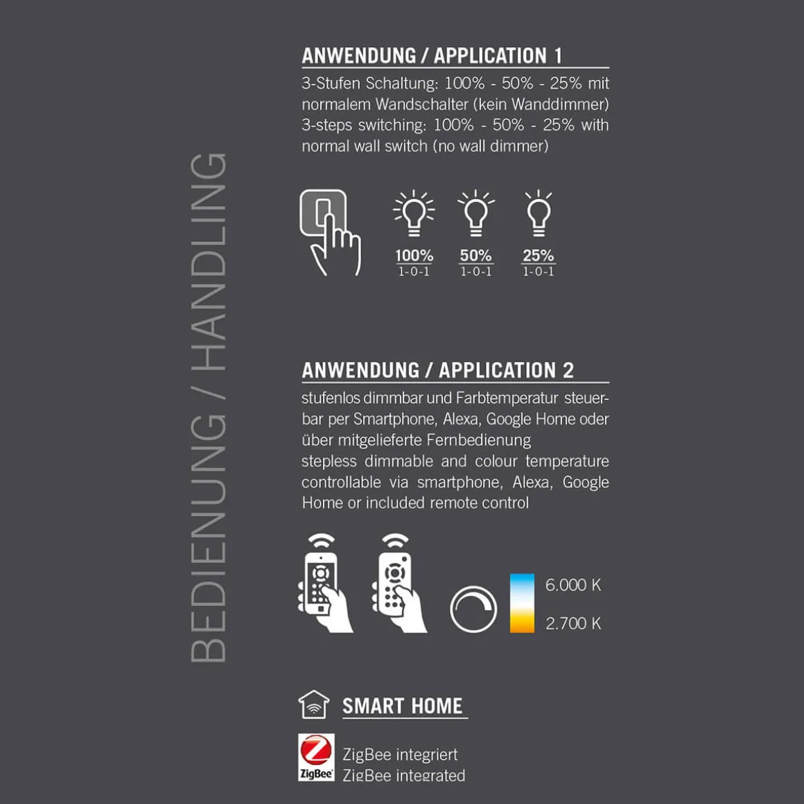 Bopp Plus Athos LED Deckenleuchte, rund, mit ZigBee