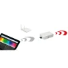 Bopp ZigBee Modul
