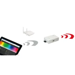 Escale Smart Home ZigBee Modul als Zubehör