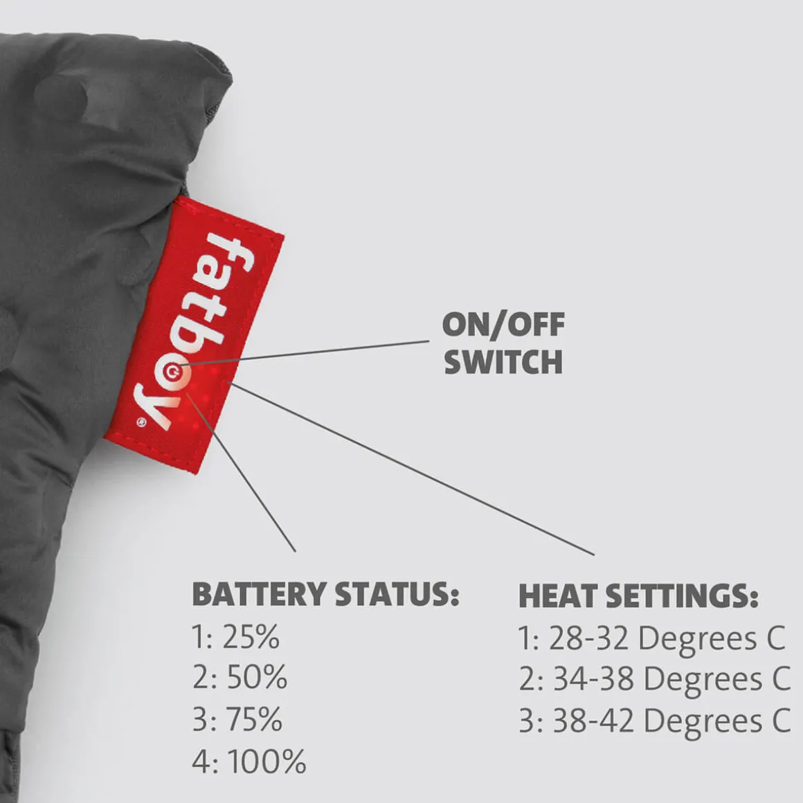 Fatboy Hotspot Pillow Quadro Heizkissen