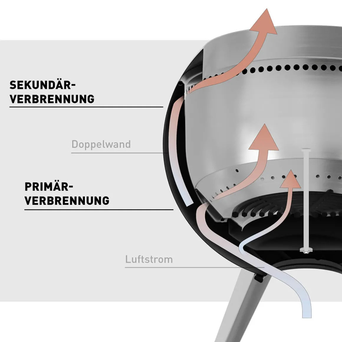 Höfats Moon 45 Feuerschale mit hohem Fuß