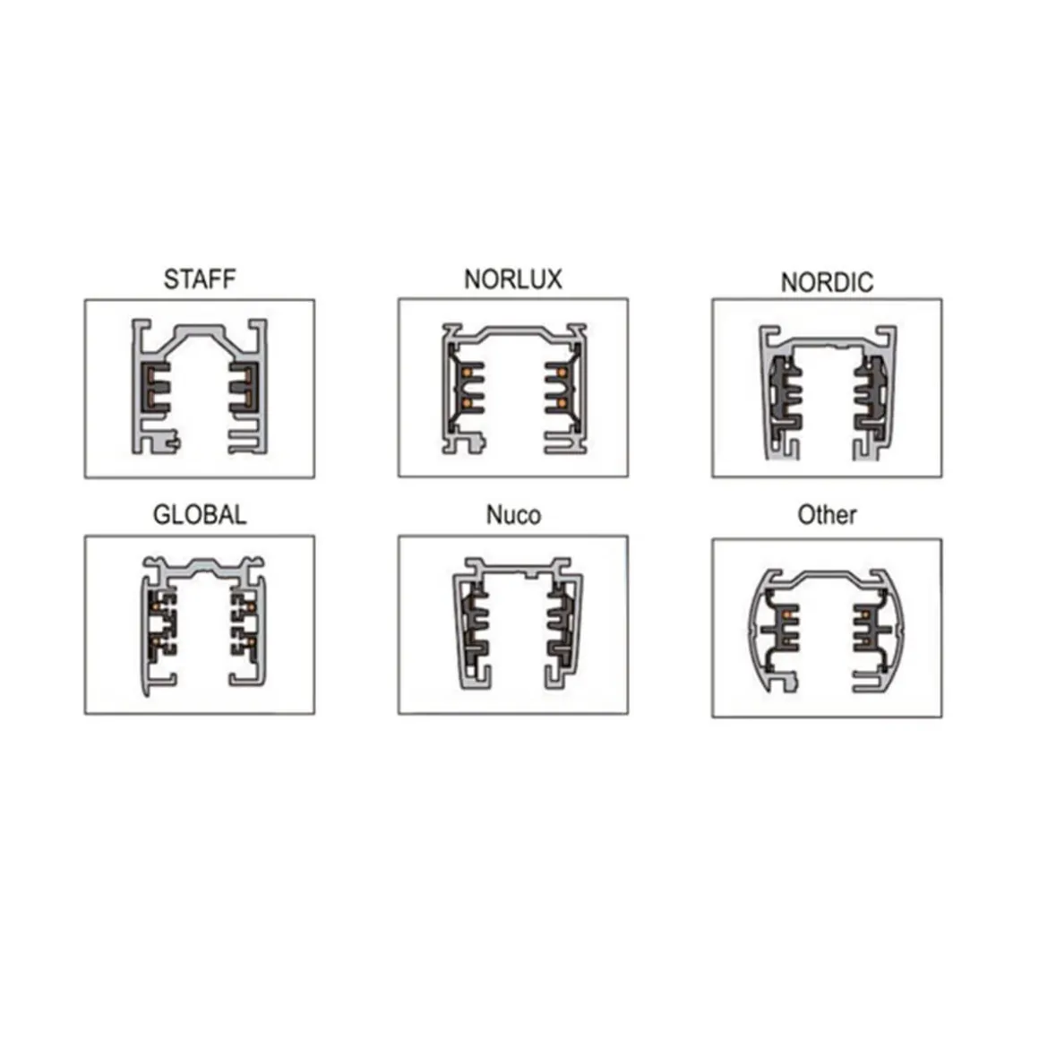 Interlight Camita ColourDrop 10W Tracklight LED Schienenstrahler