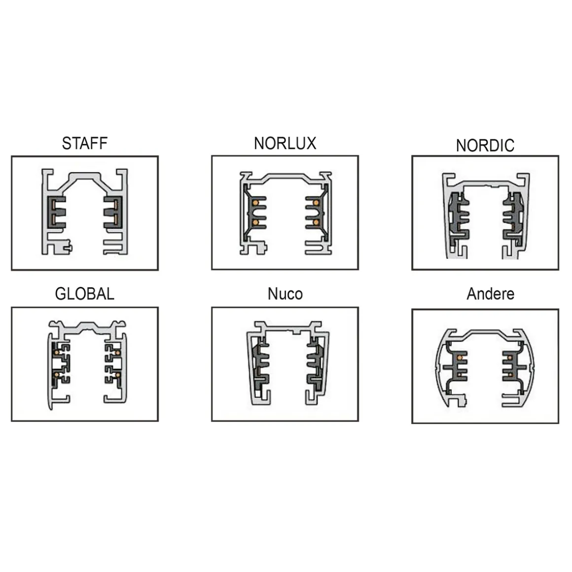 Interlight Orion Track 85° 55W LED Schienenstrahler