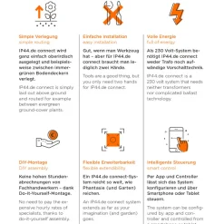 IP44.DE Kal LED Erdspießleuchte Connect