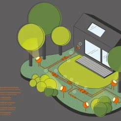 IP44.DE Piek Spot 25 LED Spießstrahler Connect