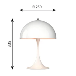 Louis Poulsen Panthella 250 LED Tischleuchte