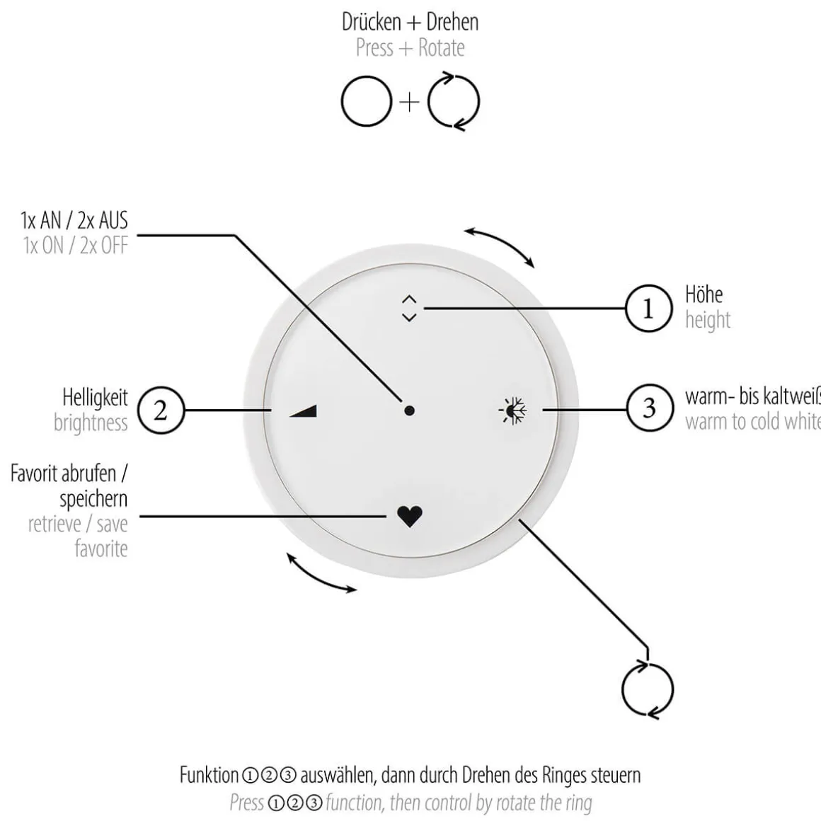 Neuhaus PURE by Paul Neuhaus PURE E-Loop LED Pendelleuchte mit e-LIFT und CCT, Rückläufer