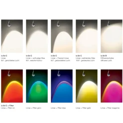 Occhio io 3d basso C LED Boden- / Tischleuchte, 3000 K