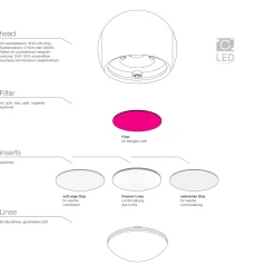 Occhio io 3d insert Glas satiniert