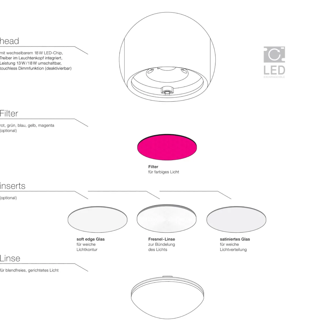 Occhio io 3d sospeso fix up C LED Pendelleuchte, 3000 K