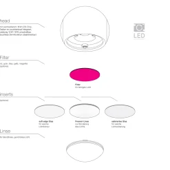 Occhio io 3d sospeso var up C LED Pendelleuchte, 3000 K, variabel