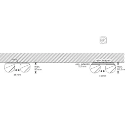 Occhio io giro doppio Volt C LED Deckenstrahler, 2700 K