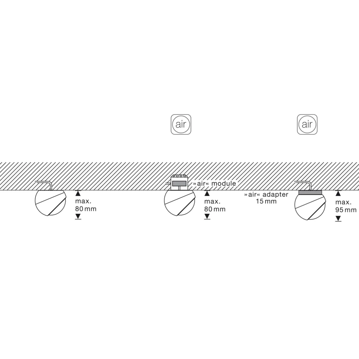 Occhio io giro Volt C LED Deckenstrahler, 3000 K