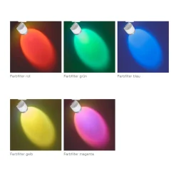 Occhio lui 3d Farbfilter