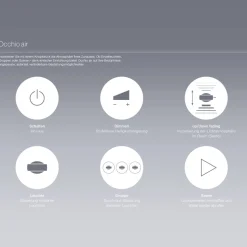 Occhio Occhio air Modul