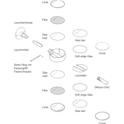 Occhio Sento Farbfilter