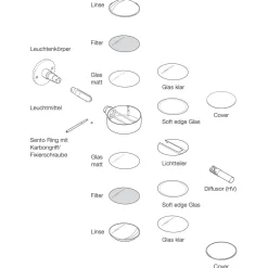 Occhio Sento insert Linse