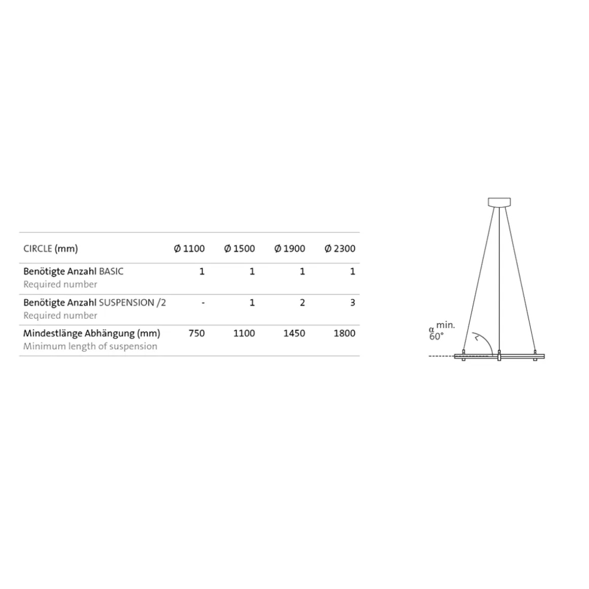 Oligo CHECK-IN System BEAUTY FREE Suspension 1
