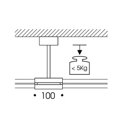 Oligo CHECK-IN System Deckeneinspeisung Typ B