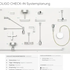 Oligo CHECK-IN System Flexkupplung