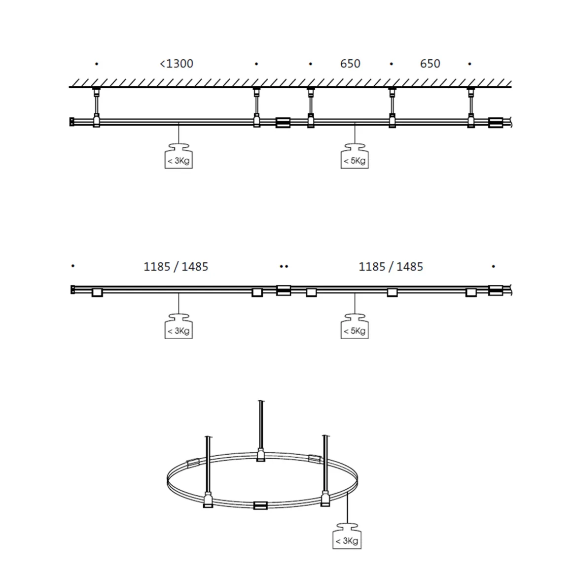 Oligo CHECK-IN System I-Kupplung Typ A