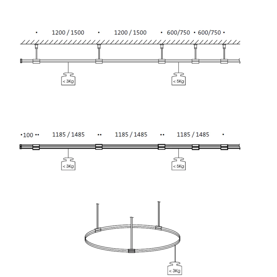 Oligo CHECK-IN System Schwenkkupplung Typ B