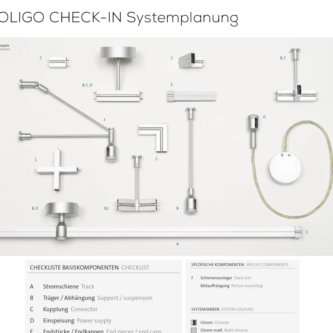 Oligo CHECK-IN System Träger Typ B, durchlaufend ohne Kupplung