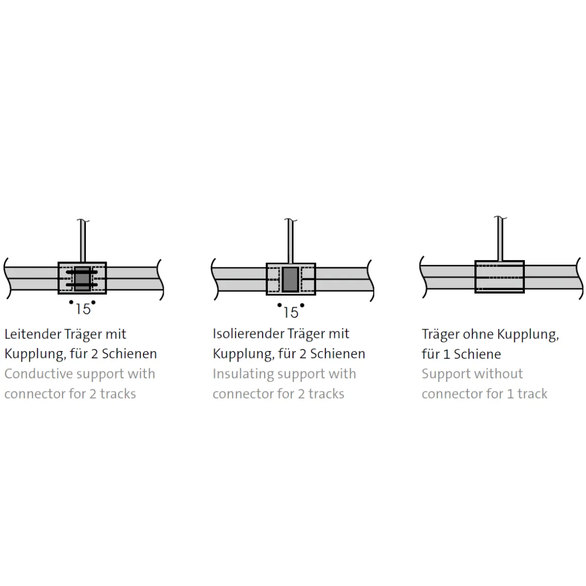 Oligo CHECK-IN System X-Kupplung Typ B