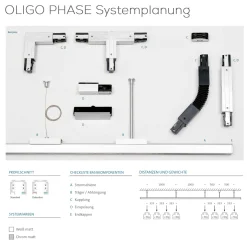 Oligo PHASE 41 Degrees LED Strahler