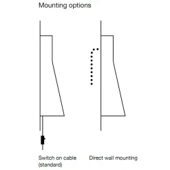 Secto Design Secto Small 4231 Wandleuchte