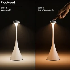 Sigor Nudrop LED Akkuleuchte