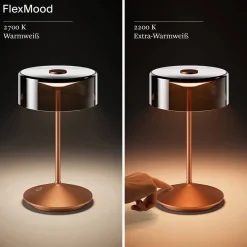 Sigor Numotion LED Akkuleuchte