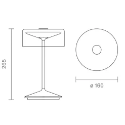 Sigor Numotion LED Akkuleuchte
