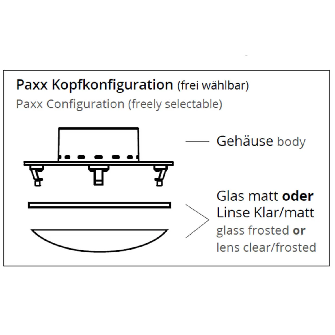 Top Light Paxx LED Deckenleuchte