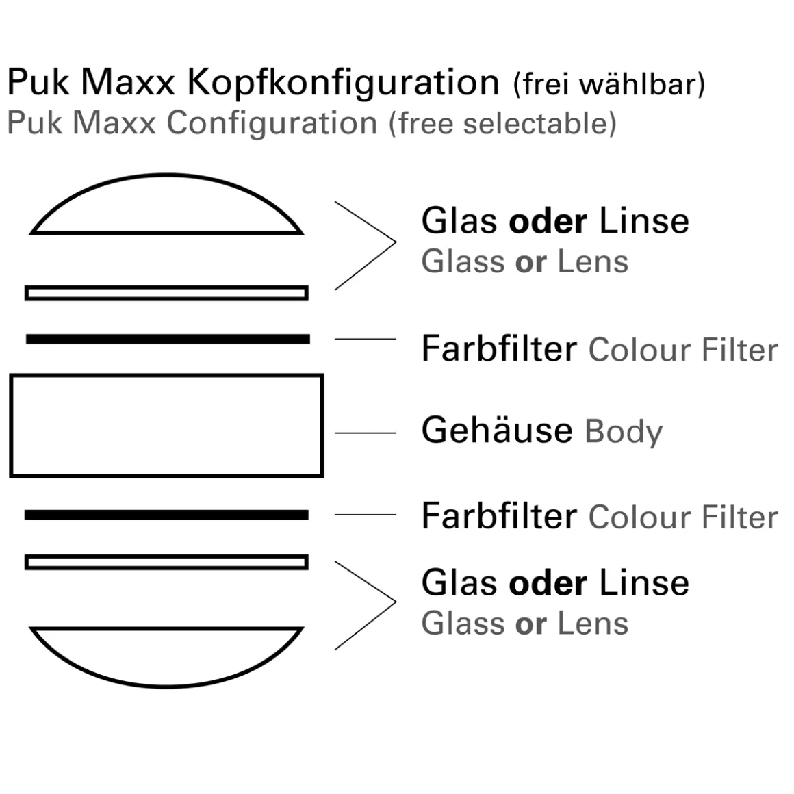 Top Light Puk Maxx Wing Single Wand- / Deckenleuchte, 30 cm, Gehäuse
